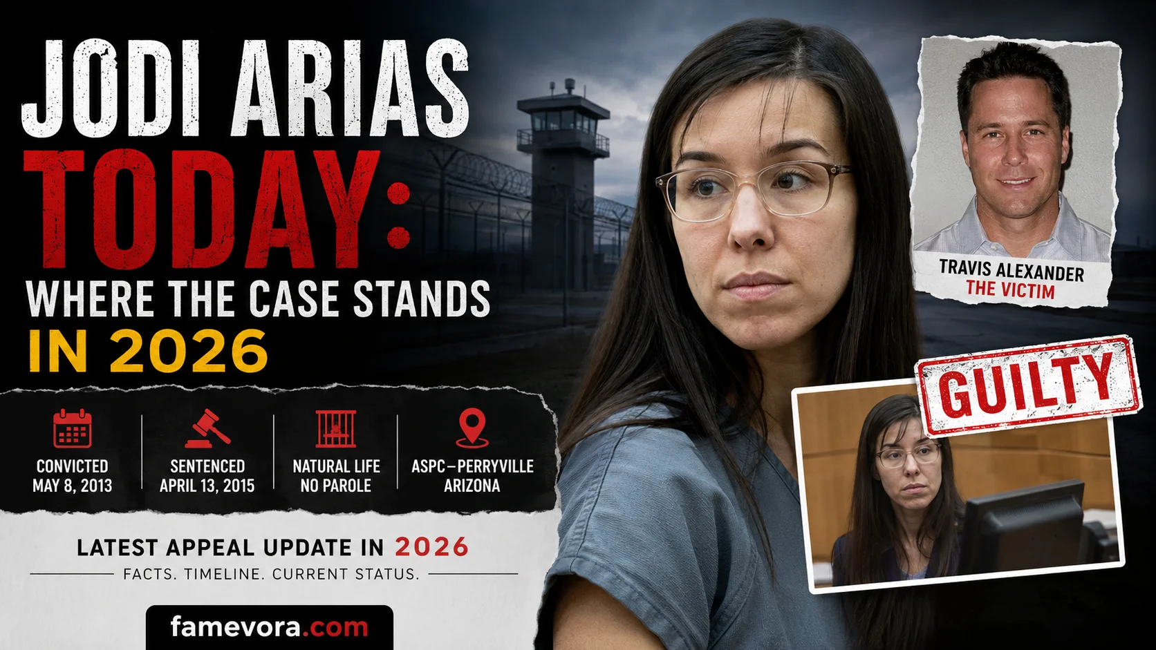 Jodi Arias in 2026 with prison background and trial graphics showing her life sentence, conviction, and latest appeal update.
